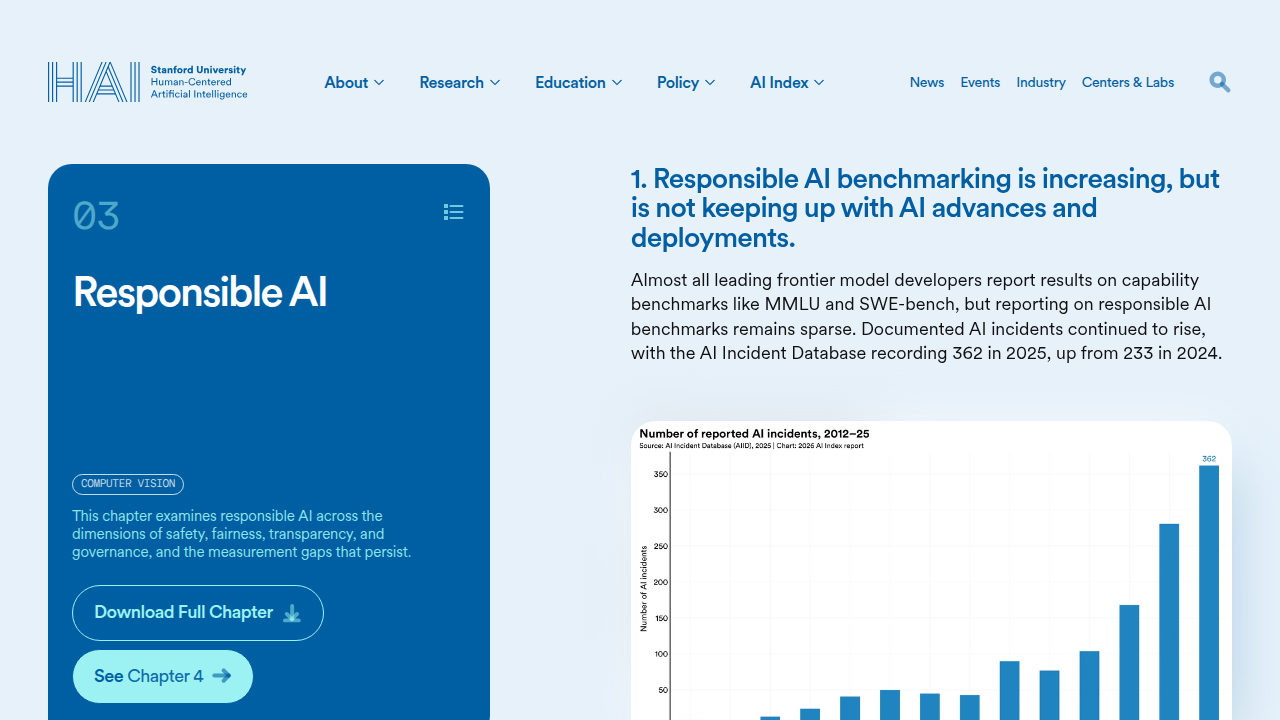 A screenshot of the Stanford AI Index Report 2026, highlighting data on AI hallucination rates across various models.