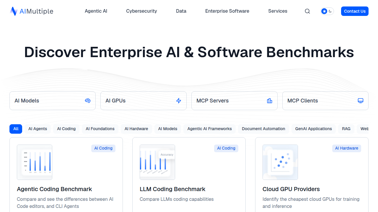 The homepage of AIMultiple, a source for AI research and benchmarks, including hallucination rates.