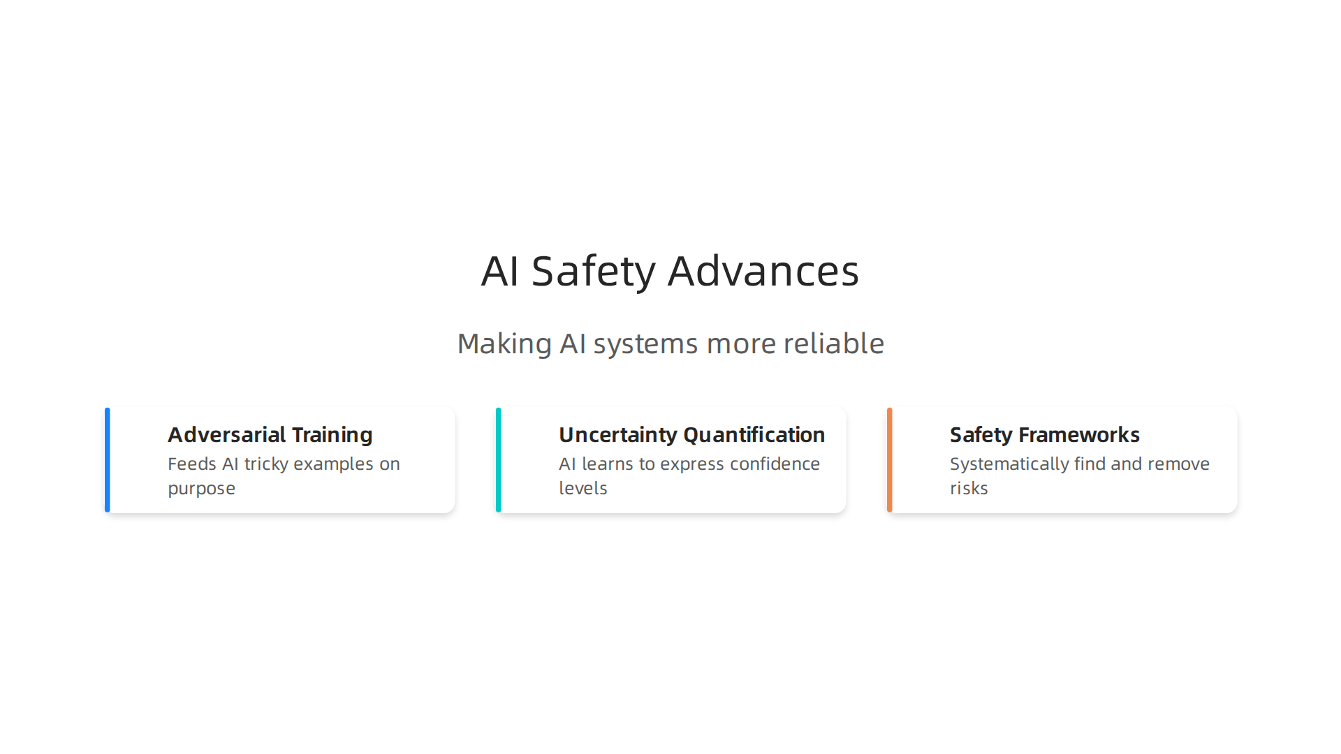 Key advancements in making AI systems more reliable and less prone to dangerous hallucinations.