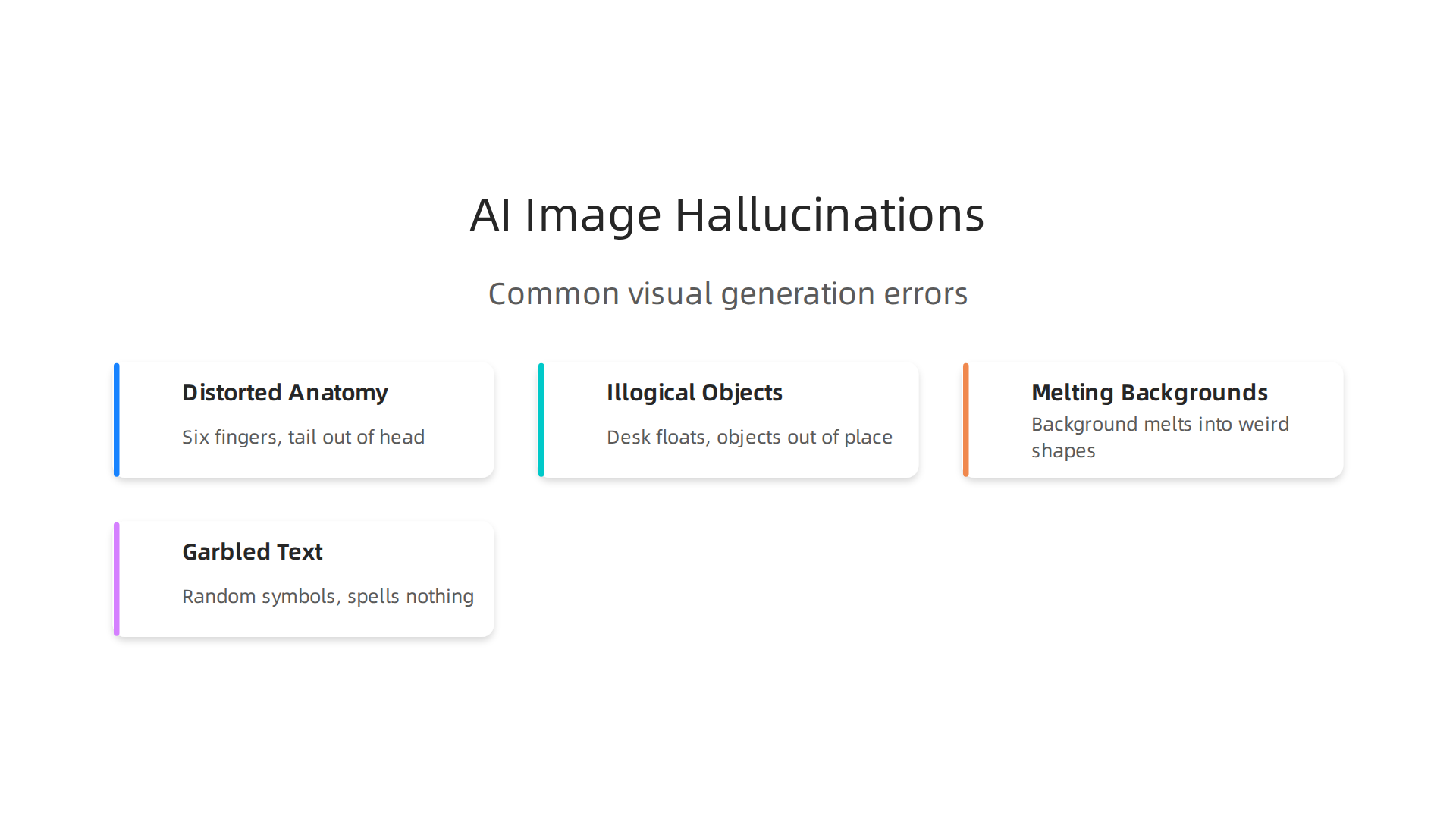 AI image hallucinations manifest in various forms, leading to distorted characters, nonsensical backgrounds, and unreadable text.