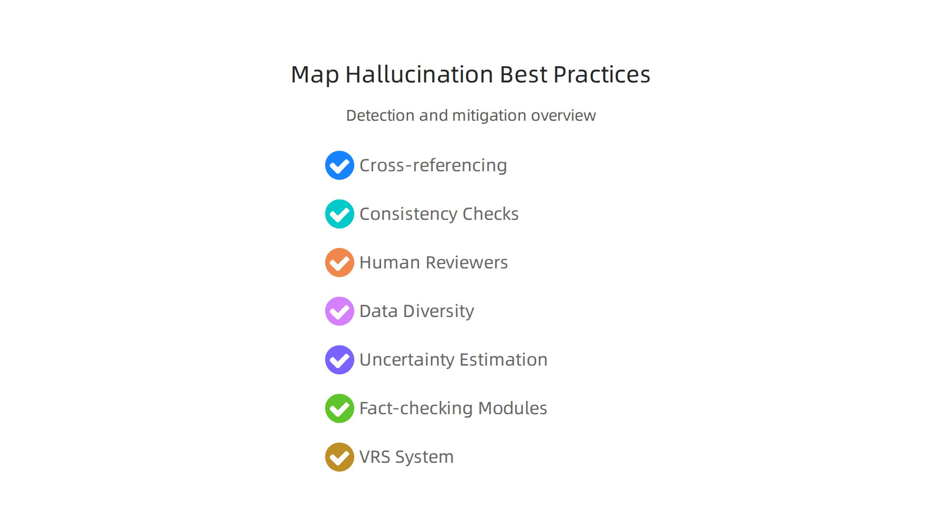 An overview of current best practices for detecting and mitigating AI map hallucinations.