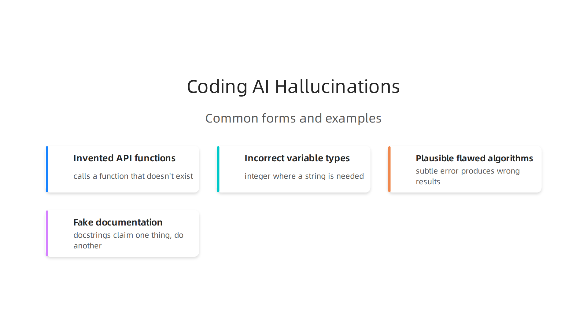 An infographic detailing the various ways AI coding assistants can hallucinate, from invented functions to fake documentation.