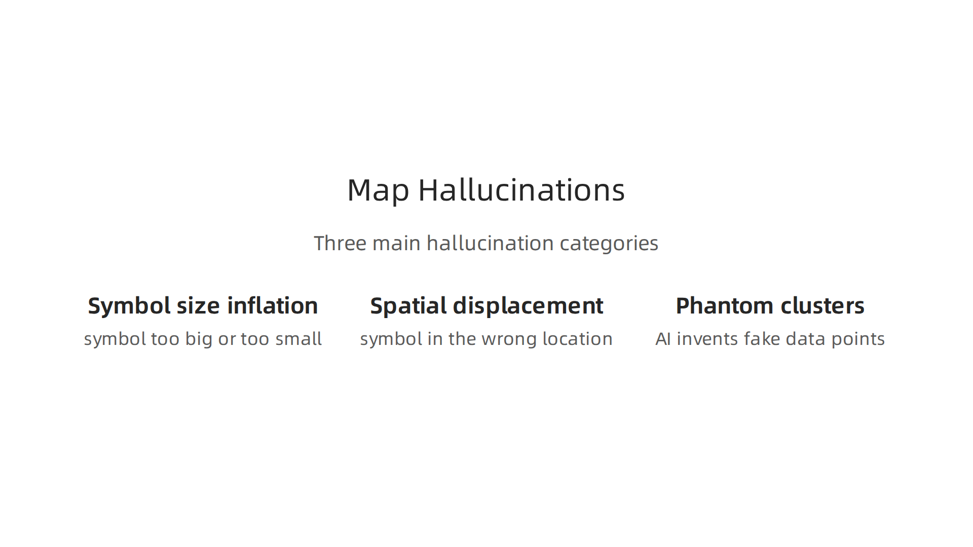 AI-generated graduated symbol maps are prone to specific hallucination categories, leading to misleading data visualizations.