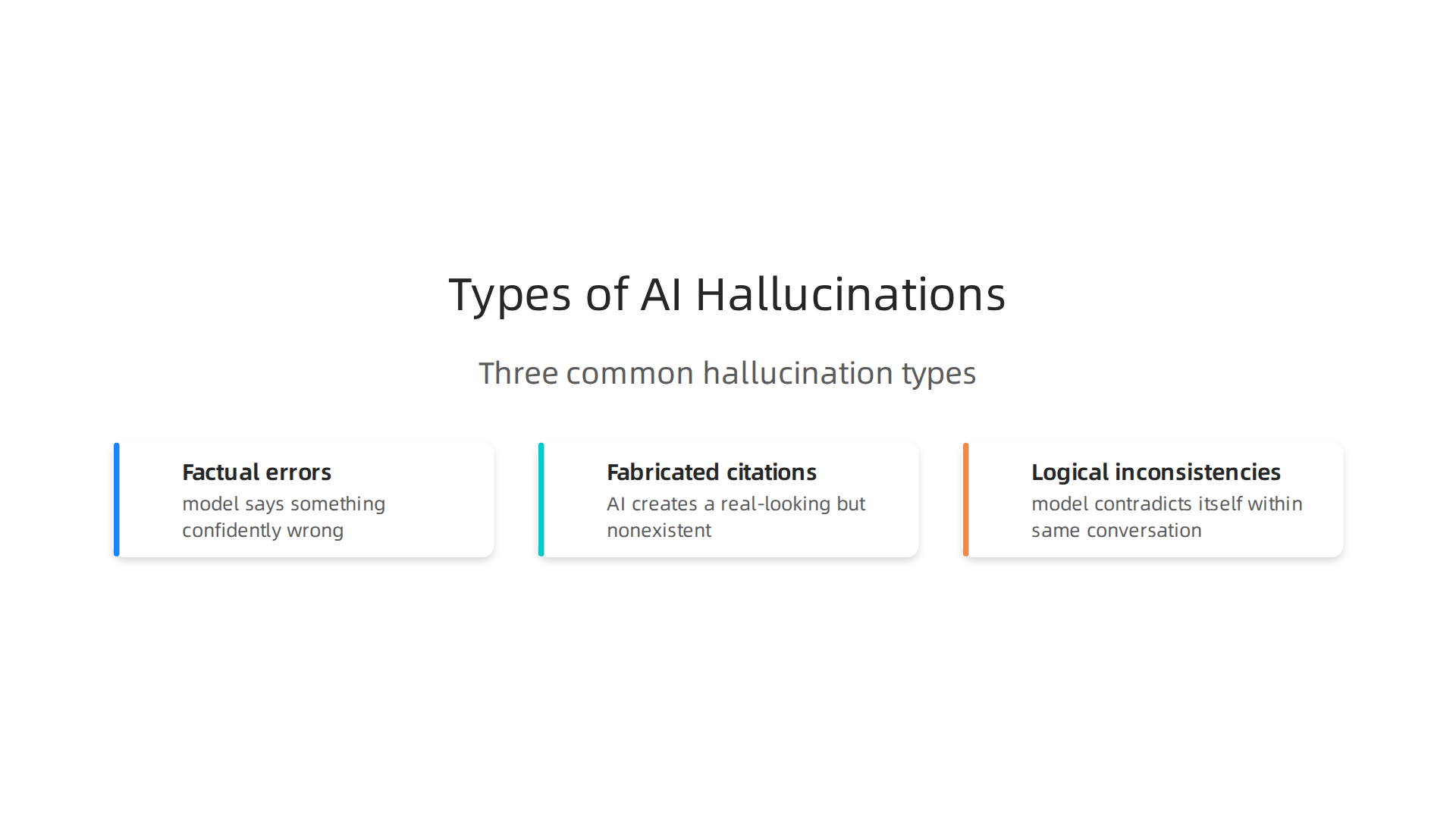 AI hallucinations manifest in various forms, from factual errors to logical inconsistencies, undermining trust.