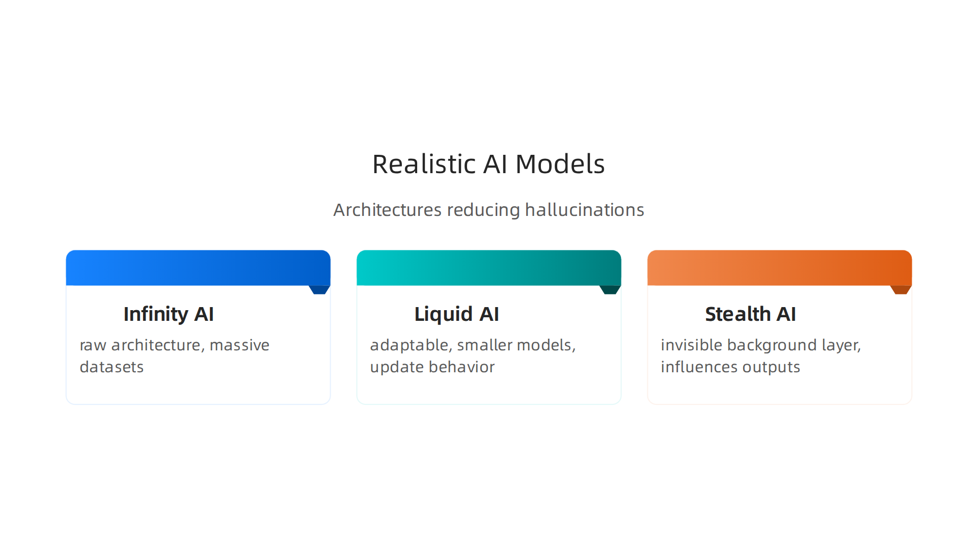 Infinity AI, Liquid AI, and Stealth AI each tackle hallucination reduction through different architectural philosophies.