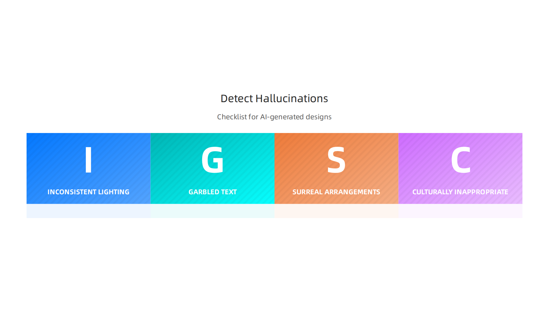 A visual checklist of common indicators that an AI-generated design may contain errors or hallucinations, aiding in early detection.