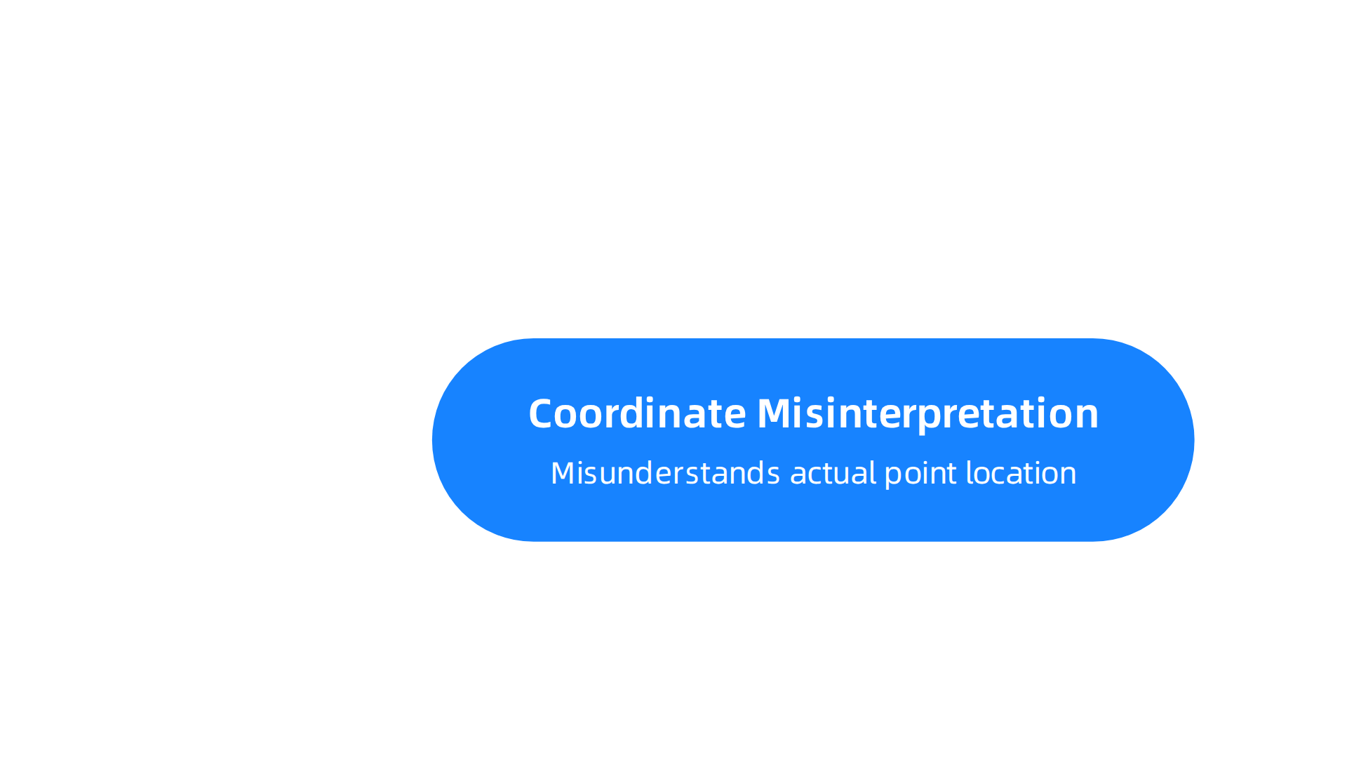 Key failure modes in AI distance calculations highlight areas where inaccuracies can arise in navigation.