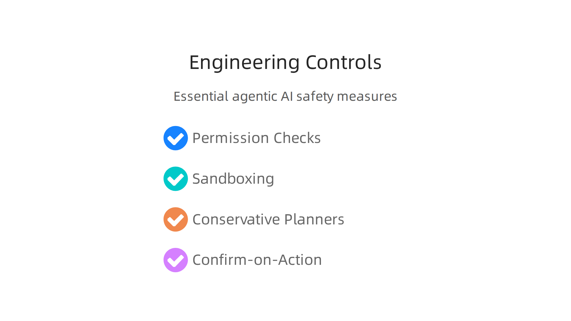 An infographic detailing essential engineering controls designed to enhance the safety and reliability of agentic AI systems.