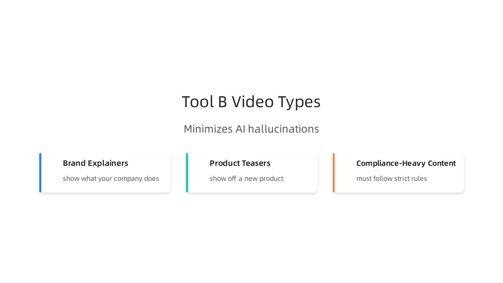 Tool B helps minimize AI hallucinations by guiding content creation with templates for specific video needs.