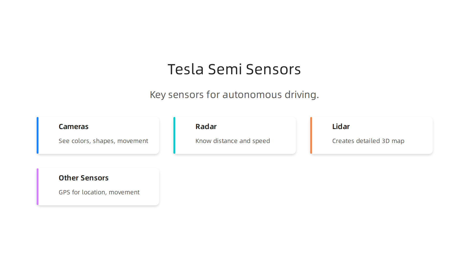 An overview of the key sensors that enable the Tesla Semi truck to perceive its environment for autonomous driving.