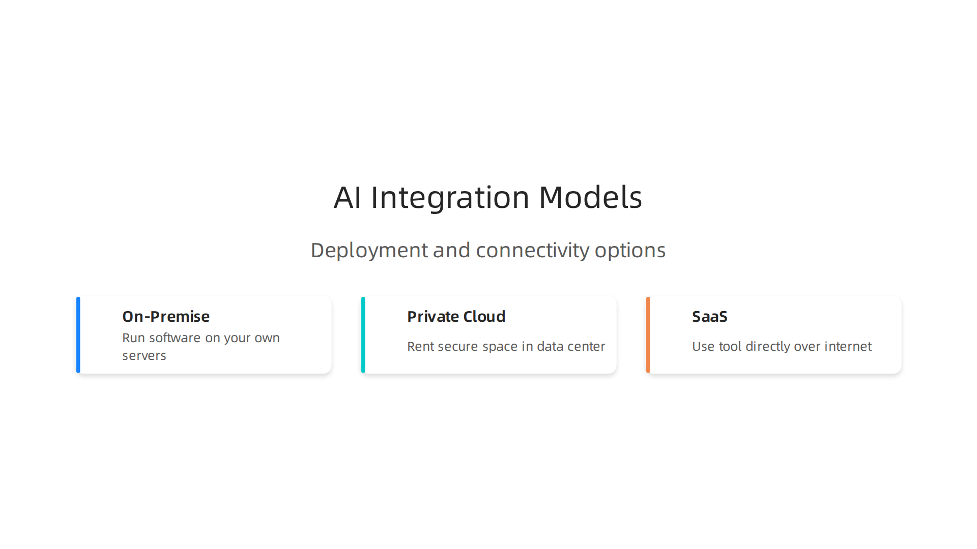 Different ways businesses can integrate and deploy AI video generation tools.