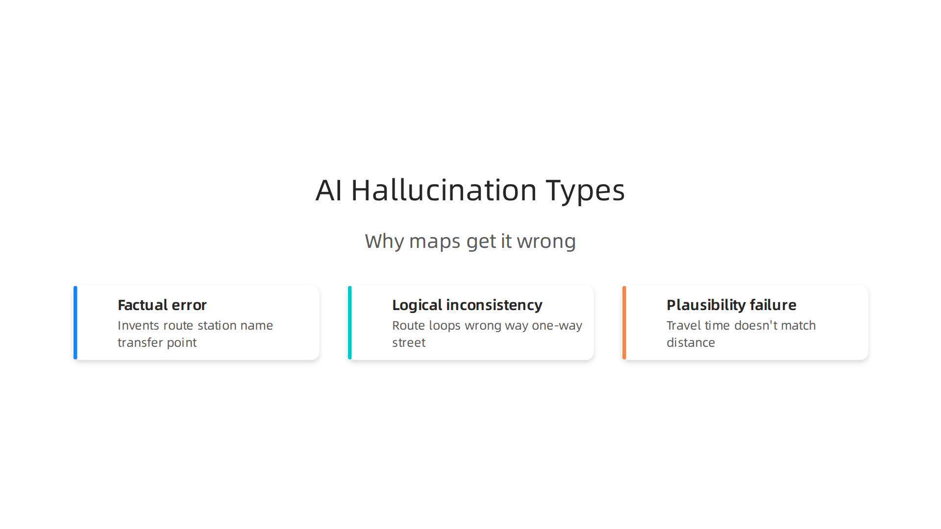 AI hallucinations in mapping systems can manifest as factual errors, logical inconsistencies, or plausible failures that mislead users.