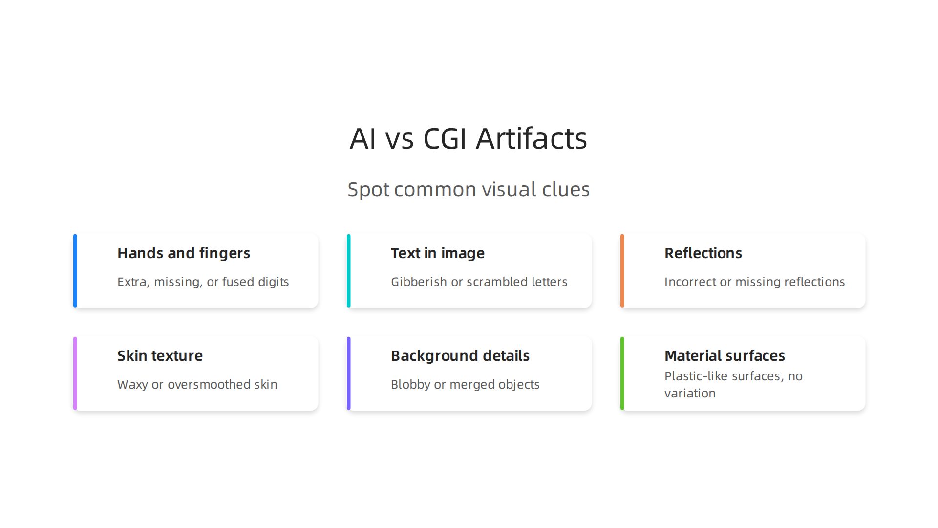 A checklist detailing common visual artifacts to distinguish between AI-generated and CGI images.