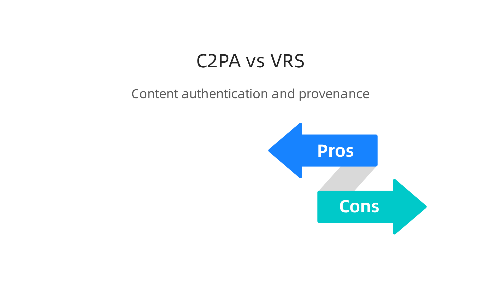 A comparison of C2PA and the Value Reinforcement System (VRS) in their approach to content authentication and provenance.