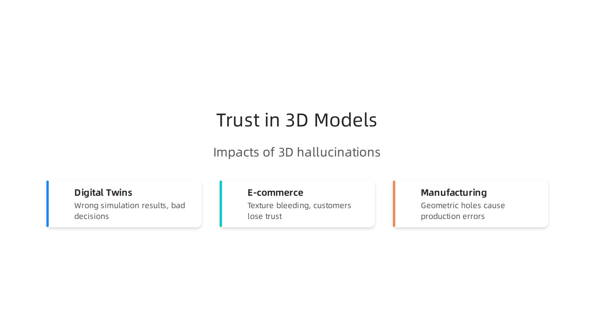 Understanding the far-reaching consequences of AI 3D model hallucinations across various enterprise sectors, from digital twins to e-commerce and manufacturing.