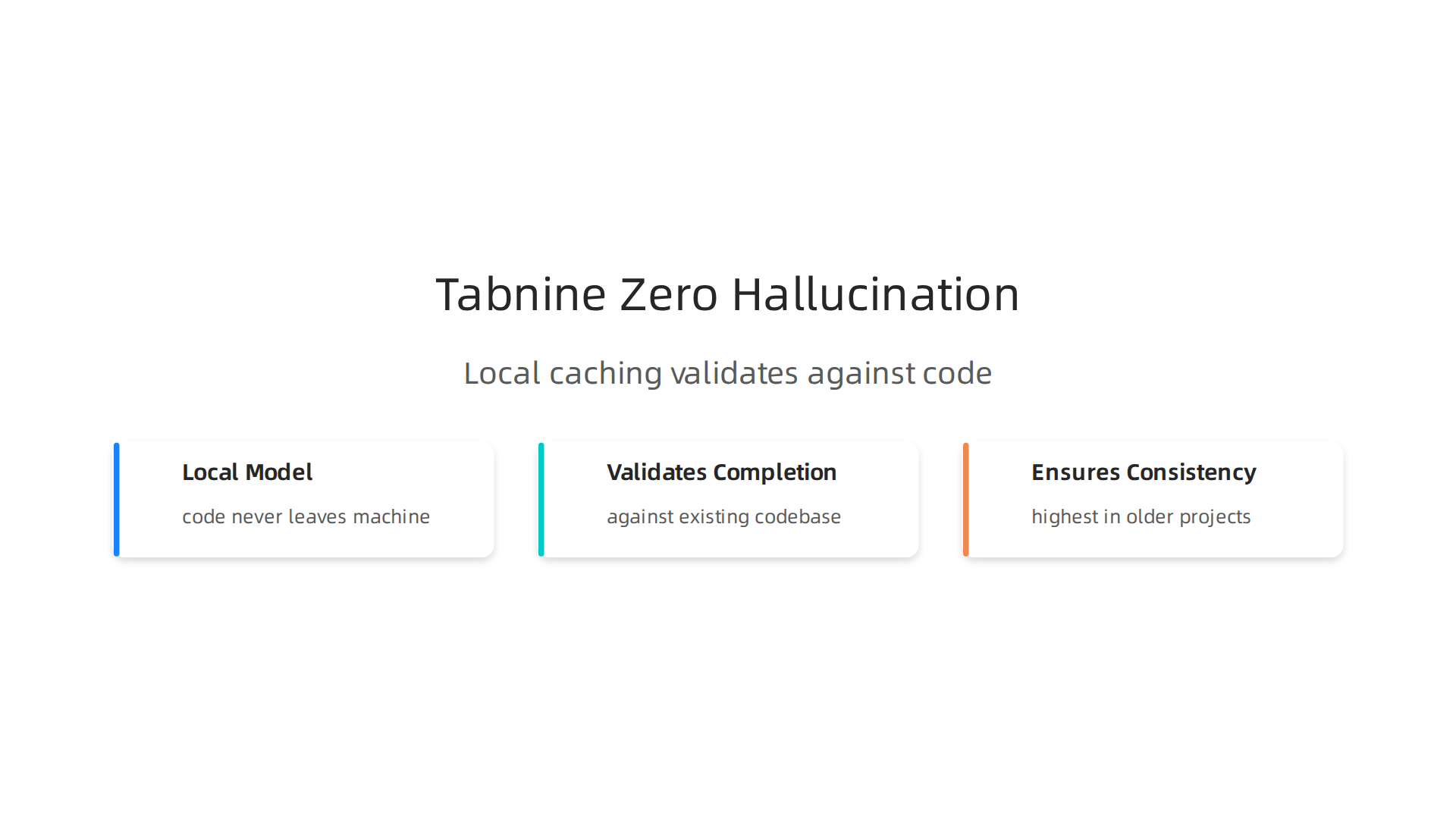 How Tabnine's local model caching eliminates hallucinations by validating against existing code.
