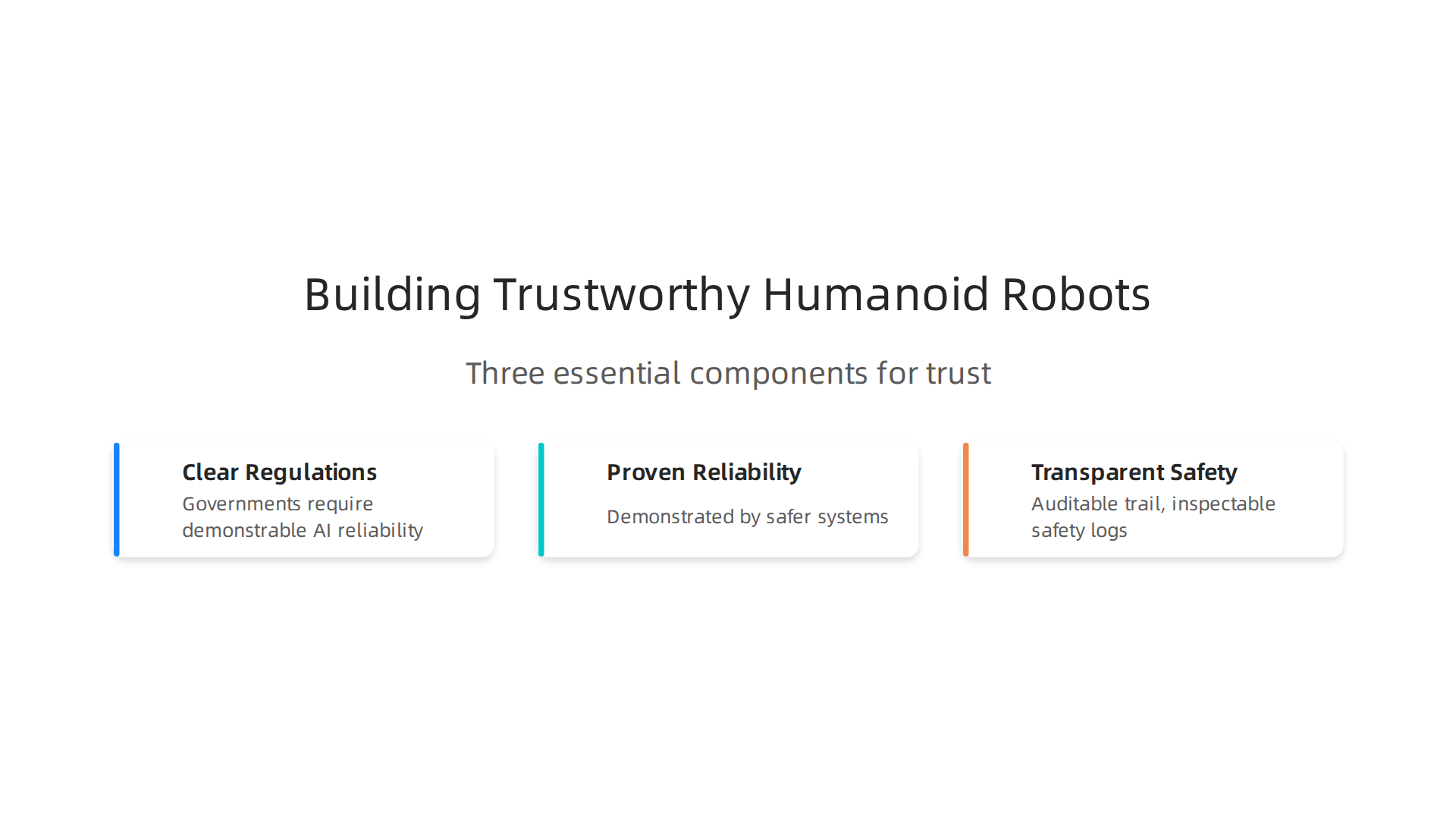 The three essential components for building public trust and ensuring the safe deployment of humanoid robots.