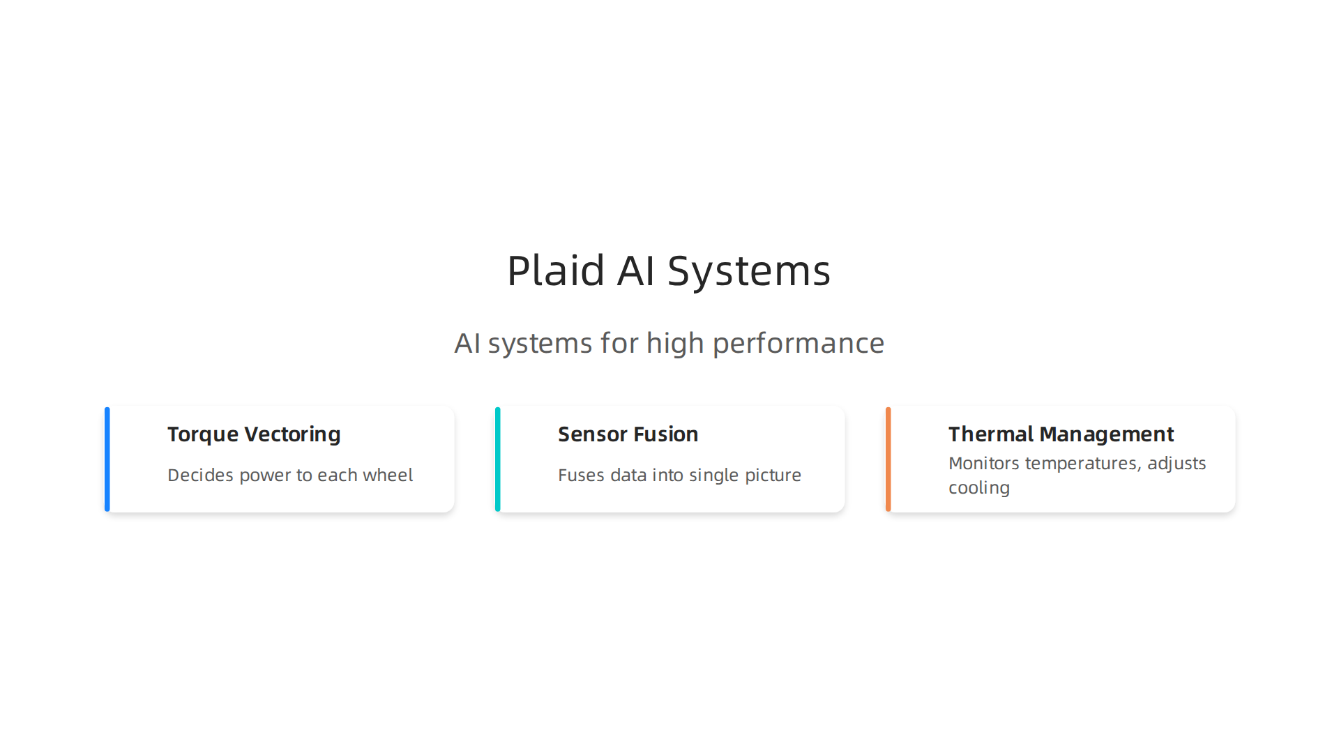 An infographic detailing the core AI-driven systems in the Tesla Model S Plaid for high performance.