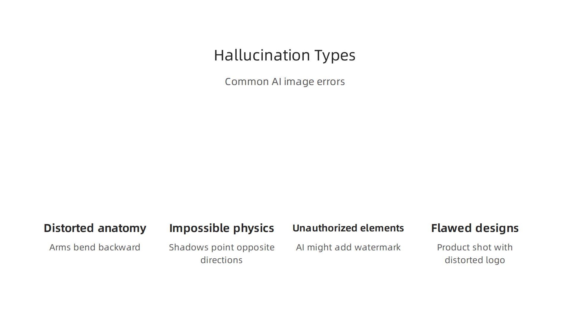 Visual examples illustrating common types of AI image hallucinations and their impact.