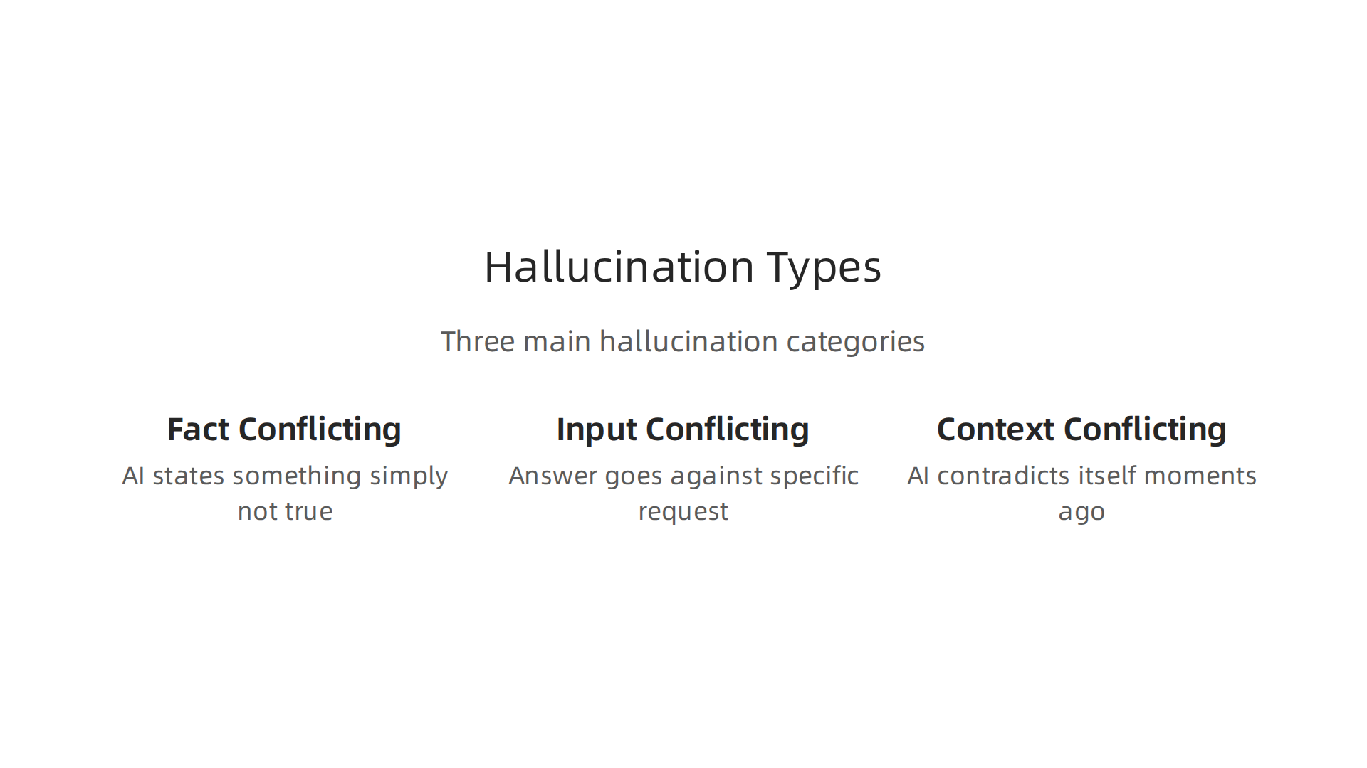 Classification of AI hallucinations helps in understanding and mitigating different types of errors.