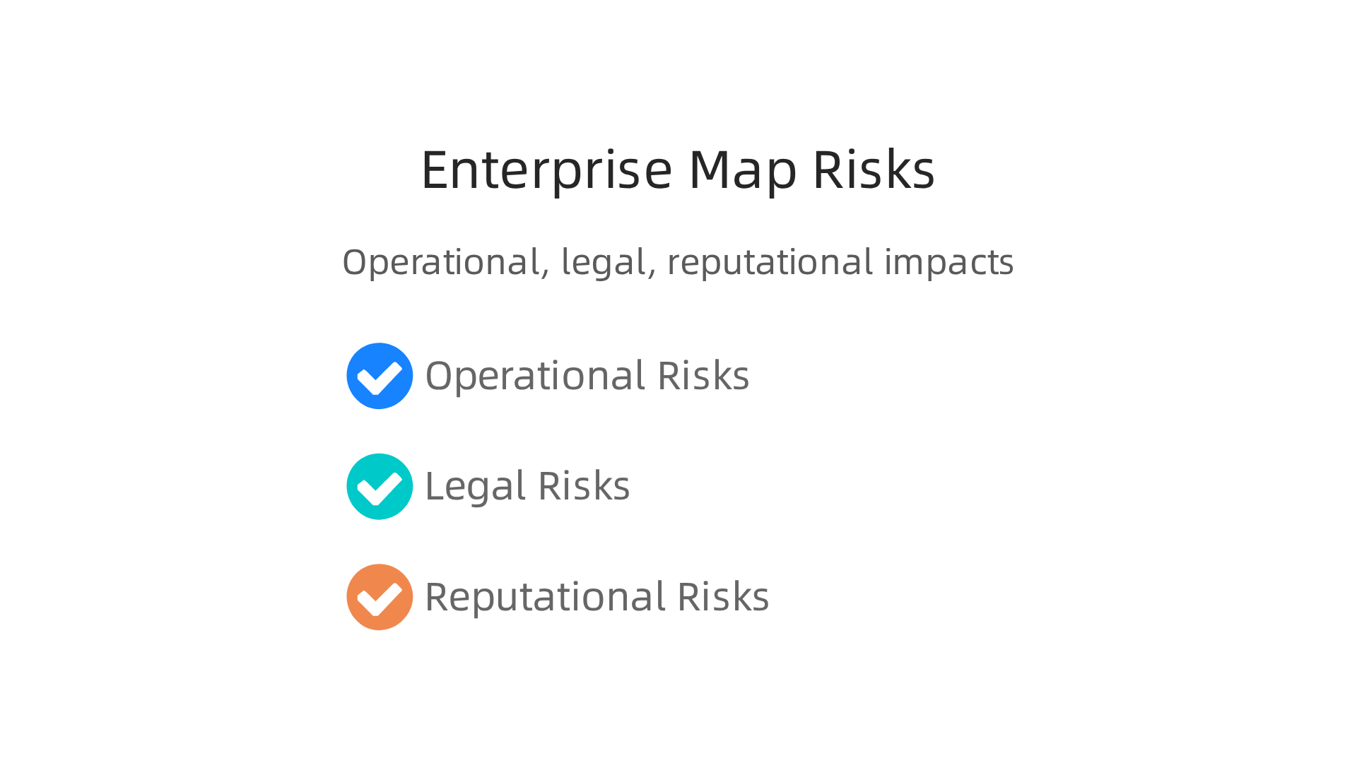 Summary of the key operational, legal, and reputational risks businesses face from errors in AI-powered atlas systems.
