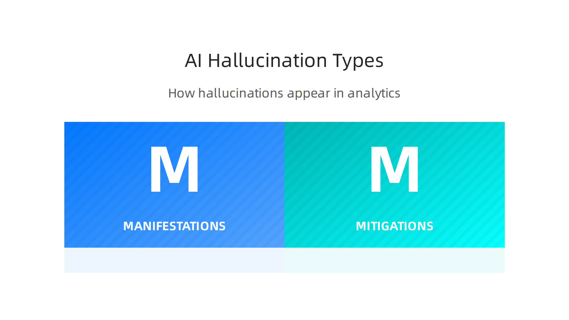 An infographic detailing the various ways AI hallucinations can appear in planning and analytics workflows.